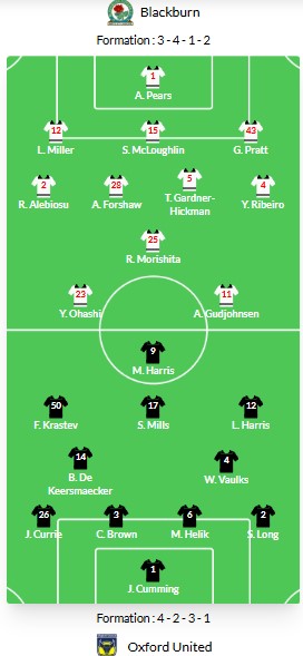 Nhận định, soi kèo Blackburn vs Oxford Utd, 2h45 ngày 10/12: Dìm nhau xuống đáy - Ảnh 6