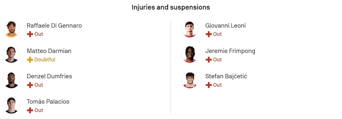 Nhận định, soi kèo Inter Milan vs Liverpool, 3h00 ngày 10/12: Ưu thế cho chủ nhà - Ảnh 6