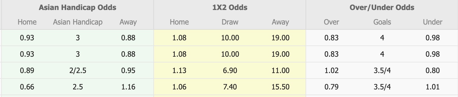 Nhận định, soi kèo Nam Định vs Eastern Sports Club, 17h00 ngày 11/12: 3 điểm cho chủ nhà - Ảnh 1