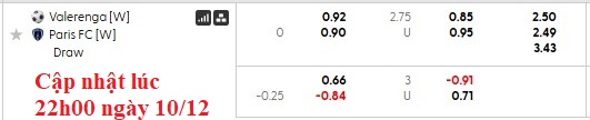 Nhận định, soi kèo nữ Valerenga vs nữ Paris, 2h45 ngày 11/12: Cầm chân nhau - Ảnh 5