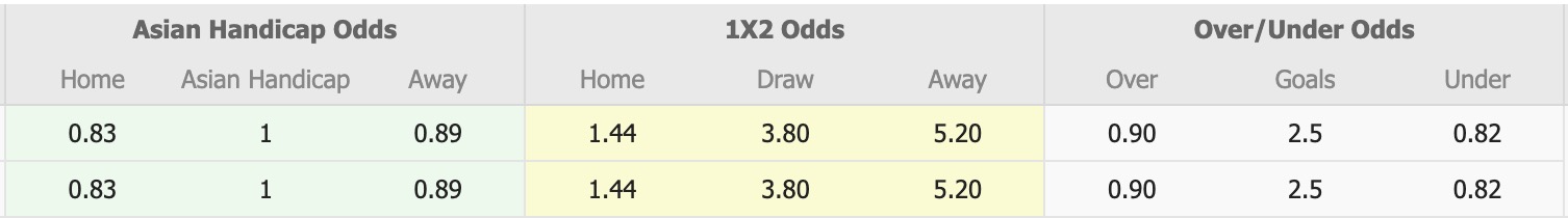 Nhận định, soi kèo Nữ Việt Nam vs Nữ Myanmar, 16h00 ngày 11/12: Mệnh lệnh phải thắng - Ảnh 1