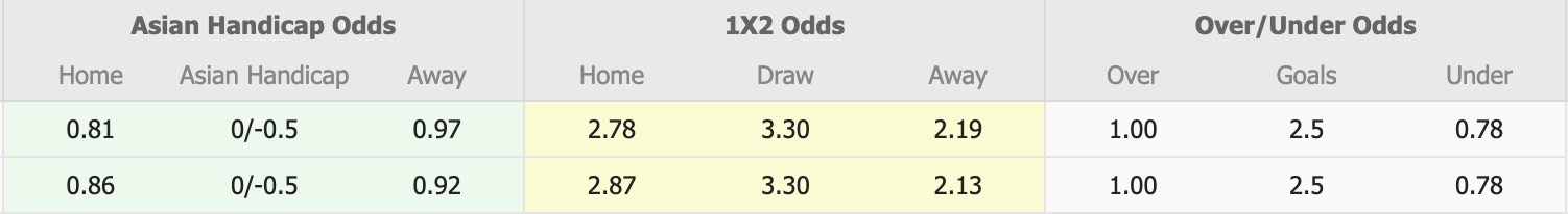 Nhận định, soi kèo U23 Qatar vs U23 Saudi Arabia, 17h30 ngày 11/12: Đối thủ khó chịu - Ảnh 1