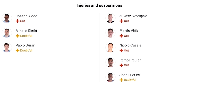 Nhận định, soi kèo Celta Vigo vs Bologna, 3h00 ngày 12/12: Khó thắng - Ảnh 5