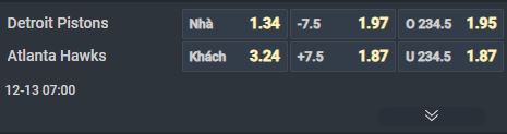 Nhận định bóng rổ Detroit Pistons vs Atlanta Hawks, 07h00 ngày 13/12: Cái duyên của Diều hâu - Ảnh 1
