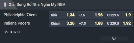 Nhận định bóng rổ Philadelphia 76ers vs Indiana Pacers, 07h00 ngày 13/12: Mỏ điểm của NBA - Ảnh 2