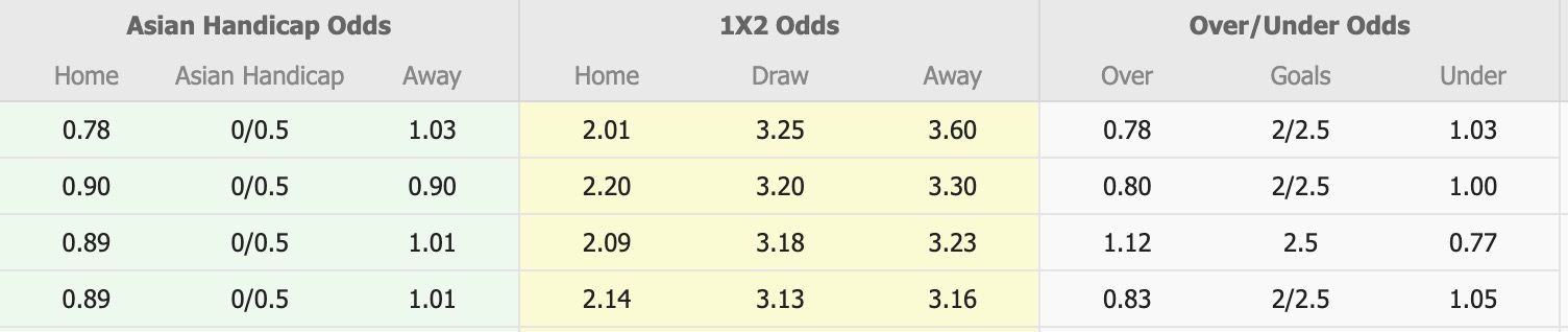 Nhận định, soi kèo JEF United Chiba vs Tokushima Vortis, 11h05 ngày 13/12: Tin vào JEF United Chiba - Ảnh 1