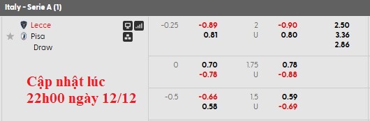 Nhận định, soi kèo Standard Liege vs Leuven, 2h45 ngày 13/12: Ngã ngựa - Ảnh 6