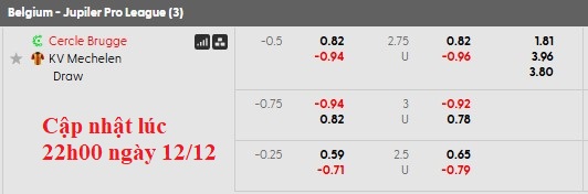 Nhận định, soi kèo Cercle Brugge vs Mechelen, 22h00 ngày 13/12: Hòa đã là tốt - Ảnh 5