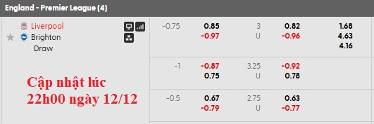 Nhận định, soi kèo Liverpool vs Brighton, 22h00 ngày 13/12: Phập phù - Ảnh 5