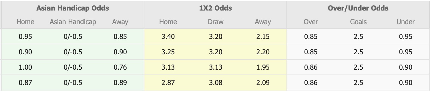 Nhận định, soi kèo Malut United vs Persib Bandung, 13h30 ngày 14/12: Đẳng cấp nhà đương kim vô địch - Ảnh 1
