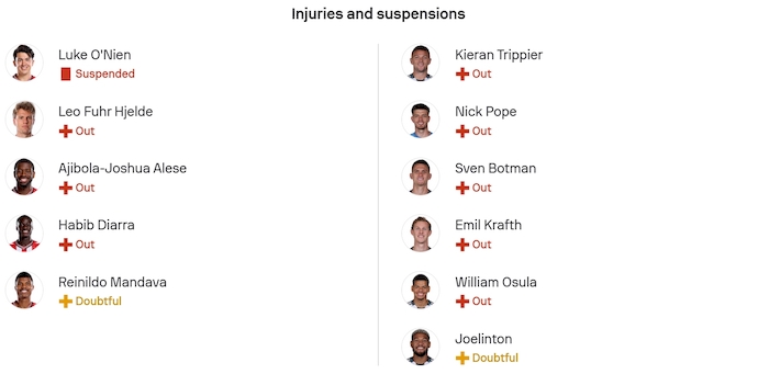 Nhận định, soi kèo Sunderland vs Newcastle, 21h00 ngày 14/12: Điểm tựa sân nhà - Ảnh 6