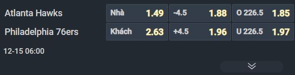 Nhận định b&oacute;ng rổ Atlanta Hawks vs Philadelphia 76ers, 06h00 ng&agrave;y 15/12: C&aacute;i dớp của Diều h&acirc;u - Ảnh 1
