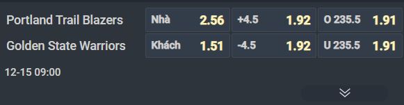 Nhận định b&oacute;ng rổ Portland Trail Blazers vs Golden State Warriors, 09h00 ng&agrave;y 15/12: Kinh nghiệm thắng sức trẻ - Ảnh 3