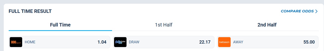Nhận định, soi kèo PSV vs Veenendaal, 03h00 ngày 17/12: Khách đáng tin hơn - Ảnh 4