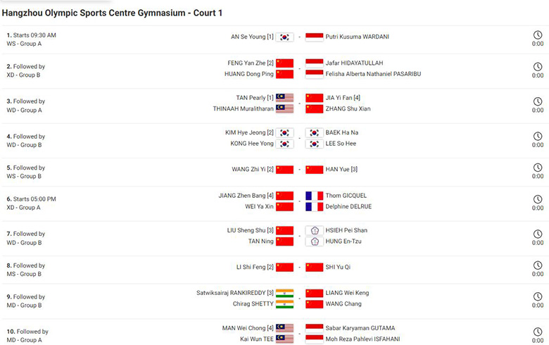 Lịch thi đấu cầu l&ocirc;ng BWF World Tour Finals 2025 - Ng&agrave;y 1 17/12: An Se Young, Shi Yu Qi ra s&acirc;n - Ảnh 1