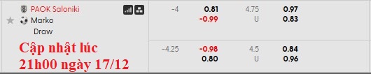 Nhận định, soi kèo PAOK vs Marko, 1h00 ngày 18/12: Thắng nhẹ - Ảnh 5