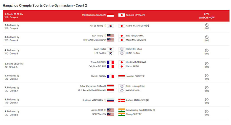 Lịch thi đấu cầu l&ocirc;ng BWF World Tour Finals 2025 - Ng&agrave;y 3 19/12: An Se Young, Shi Yu Qi tranh t&agrave;i - Ảnh 2