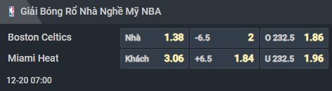 Nhận định b&oacute;ng rổ Boston Celtics vs Miami Heat, 07h00 ng&agrave;y 20/12: Điểm tựa s&acirc;n nh&agrave; - Ảnh 1