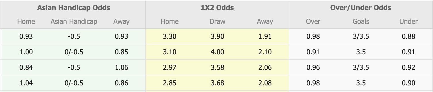 Nhận định, soi kèo Newcastle Jets vs Sydney, 13h00 ngày 20/12: Củng cố ngôi đầu - Ảnh 1