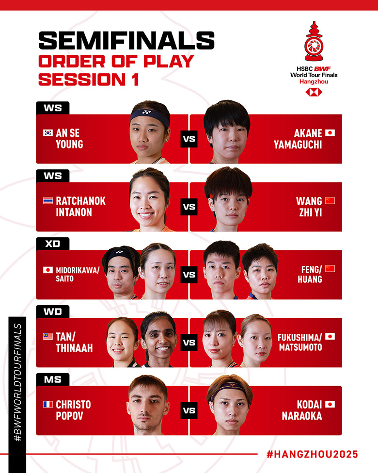 Link xem cầu l&ocirc;ng BWF World Tour Finals 2025 b&aacute;n kết Christo Popov vs Kodai Naraoka - Ảnh 1