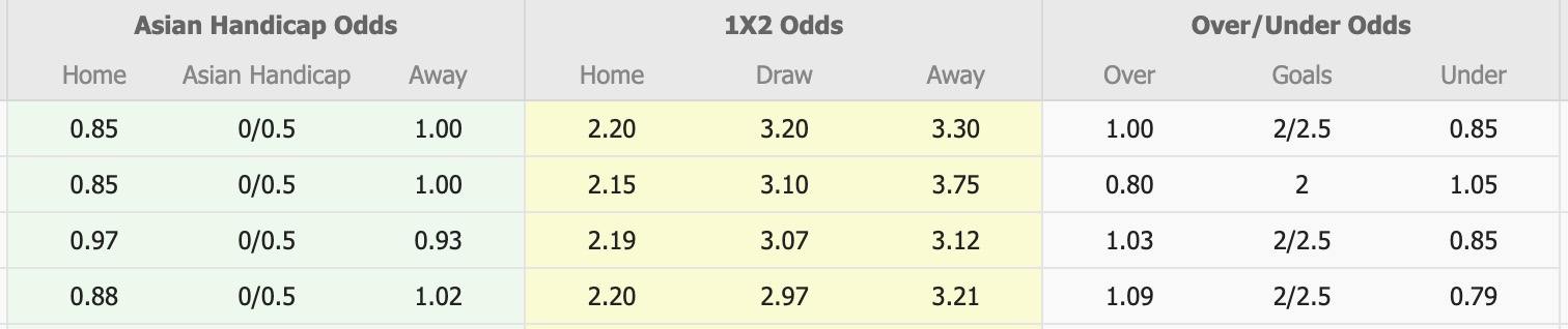 Nhận định, soi kèo Cagliari vs Pisa, 18h30 ngày 21/12: Những người khốn khổ - Ảnh 1