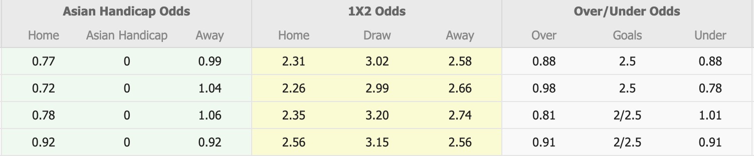 Nhận định, soi kèo Persita Tangerang vs Persik Kediri, 15h30 ngày 21/12: Cơn mưa giải hạn - Ảnh 1