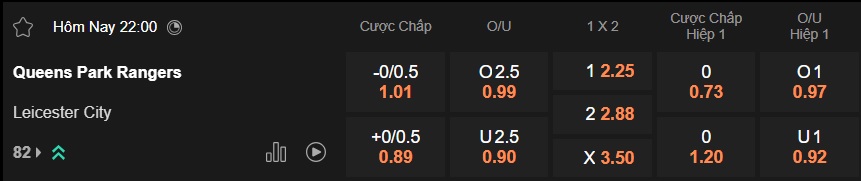 Nhận định, soi kèo QPR vs Leicester, 22h00 ngày 20/12: Xẻ thịt Bầy cáo - Ảnh 5