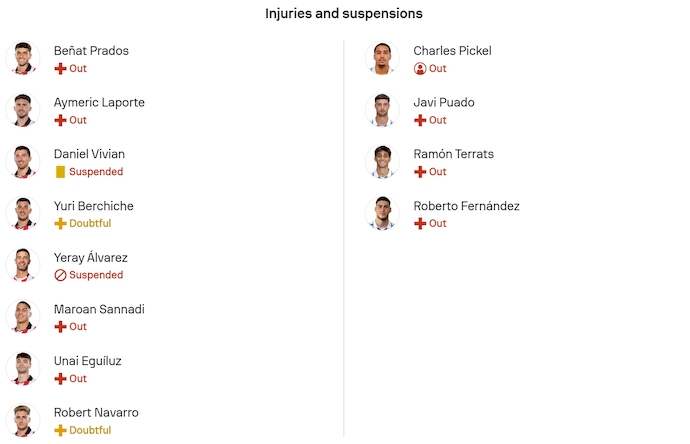 Nhận định, soi kèo Athletic Bilbao vs Espanyol, 3h00 ngày 23/12: Mơ về quá khứ - Ảnh 6