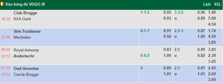 Nhận định, soi kèo Oud-Heverlee vs Cercle Brugge, 1h15 ngày 22/12: Thận trọng - Ảnh 1