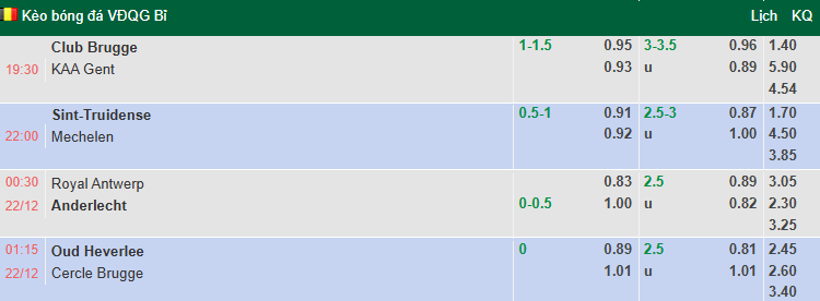 Nhận định, soi kèo Royal Antwerp vs Anderlecht, 0h30 ngày 22/12: Chia điểm - Ảnh 1