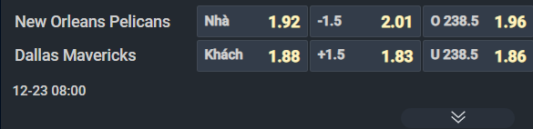 Nhận định b&oacute;ng rổ New Orleans Pelicans vs Dallas Mavericks, 08h00 ng&agrave;y 23/12: Chủ nh&agrave; thắng thế - Ảnh 3