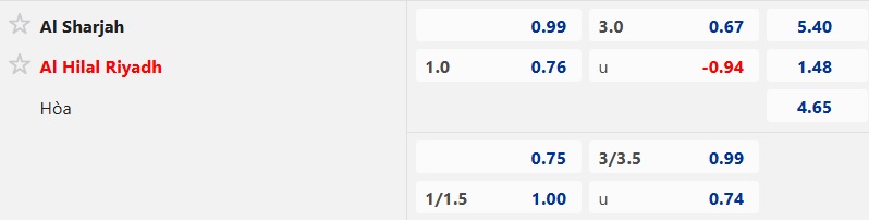 Nhận định, soi k&egrave;o Al-Shorta vs Al-Ahli, 01h15 ng&agrave;y 23/12: Nh&agrave; v&ocirc; địch ra oai - Ảnh 6