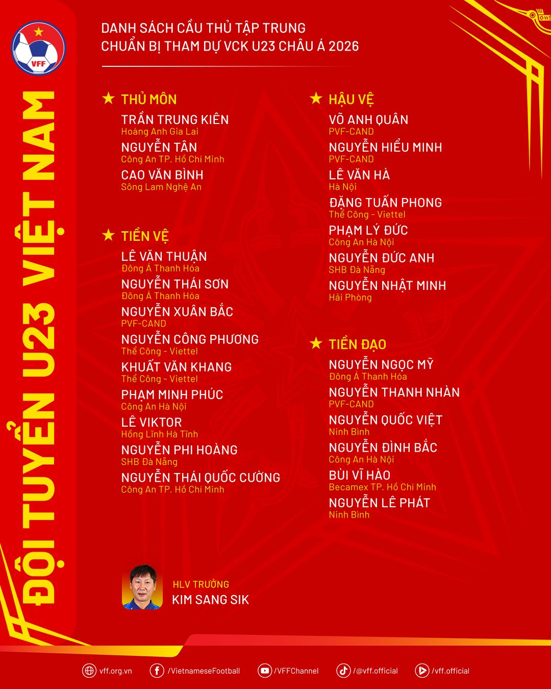 Việt Nam giữ nguy&ecirc;n bộ khung v&ocirc; địch SEA Games 33 dự U23 ch&acirc;u &Aacute; - Ảnh 2