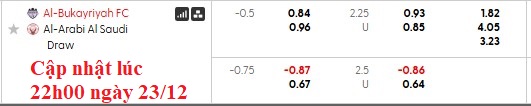 Nhận định, soi kèo Al Bukayriyah vs Al-Arabi, 22h00 ngày 24/12: Tiệm cận top 2 - Ảnh 5