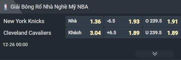 Nhận định b&oacute;ng rổ New York Knicks vs Cleveland Cavaliers, 00h00 ng&agrave;y 26/12: Đ&ecirc;m Gi&aacute;ng sinh... chẳng l&agrave;nh - Ảnh 3