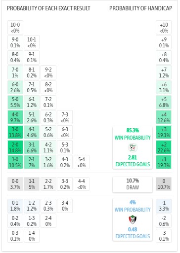 Nhận định, soi kèo Algeria vs Sudan, 22h00 ngày 24/12: Khởi đầu khó nhọc - Ảnh 6