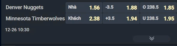 Nhận định b&oacute;ng rổ Denver Nuggets vs Minnesota Timberwolves, 10h30 ng&agrave;y 26/12: Nỗi sợ... s&acirc;n nh&agrave; - Ảnh 1