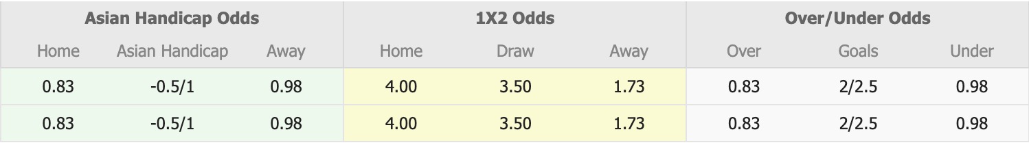 Nhận định, soi kèo Hapoel Ramat Gan vs Hapoel Ironi Kiryat Shmona, 19h00 ngày 26/12: Sáng cửa dưới - Ảnh 1