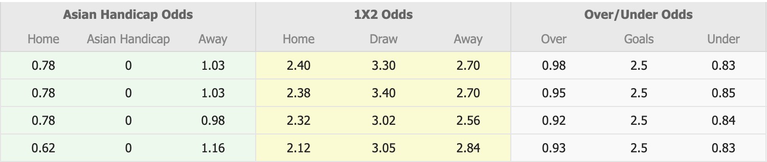 Nhận định, soi kèo Malut United vs Borneo Samarinda, 13h30 ngày 28/12: Thêm một lần đau - Ảnh 1