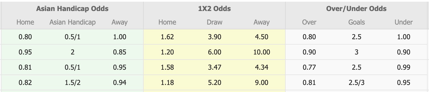 Nhận định, soi kèo PSIM Yogyakarta vs PSBS Biak Numfor, 15h30 ngày 29/12: Ngựa ô của giải - Ảnh 1