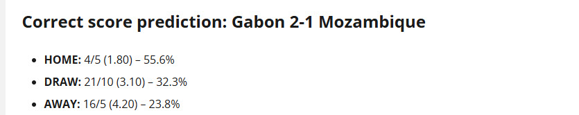 Siêu máy tính dự đoán Gabon vs Mozambique, 19h30 ngày 28/12 - Ảnh 1