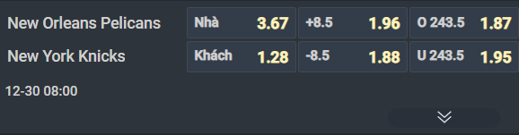 Nhận định b&oacute;ng rổ New Orleans Pelicans vs New York Knicks, 08h00 ng&agrave;y 30/12: Kh&aacute;ch lấn lướt  - Ảnh 3