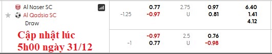 Nhận định, soi kèo Al-Nasar vs Al-Qadsia, 22h40 ngày 31/12: Ngày càng tụt lại - Ảnh 5