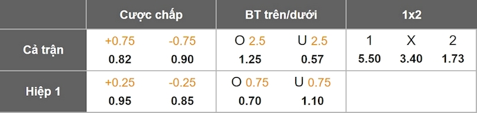 Nhận định, soi kèo Mozambique vs Cameroon, 2h00 ngày 1/1: Toan tính - Ảnh 1