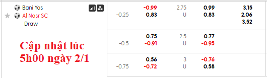 Nhận định, soi kèo Baniyas vs Al-Nasr, 22h45 ngày 2/1: Tiến bộ từng ngày - Ảnh 5