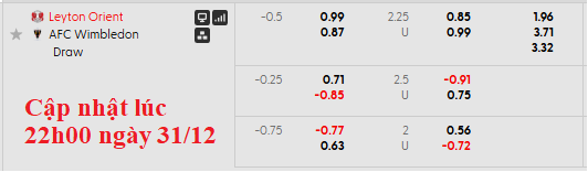 Nhận định, soi kèo Leyton Orient vs Wimbledon, 22h00 ngày 1/1: Khởi đầu năm mới suôn sẻ - Ảnh 6