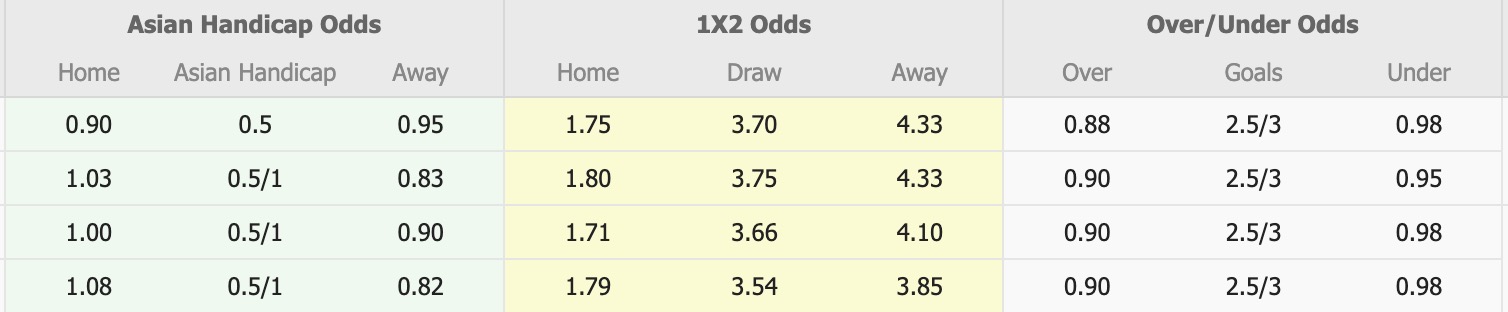 Nhận định, soi kèo Melbourne Victory vs Perth Glory, 15h35 ngày 2/1: Tiếp tục thăng hoa - Ảnh 1