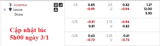 Nhận định, soi kèo Juventus vs Lecce, 0h00 ngày 4/1: Năm mới suôn sẻ - Ảnh 5