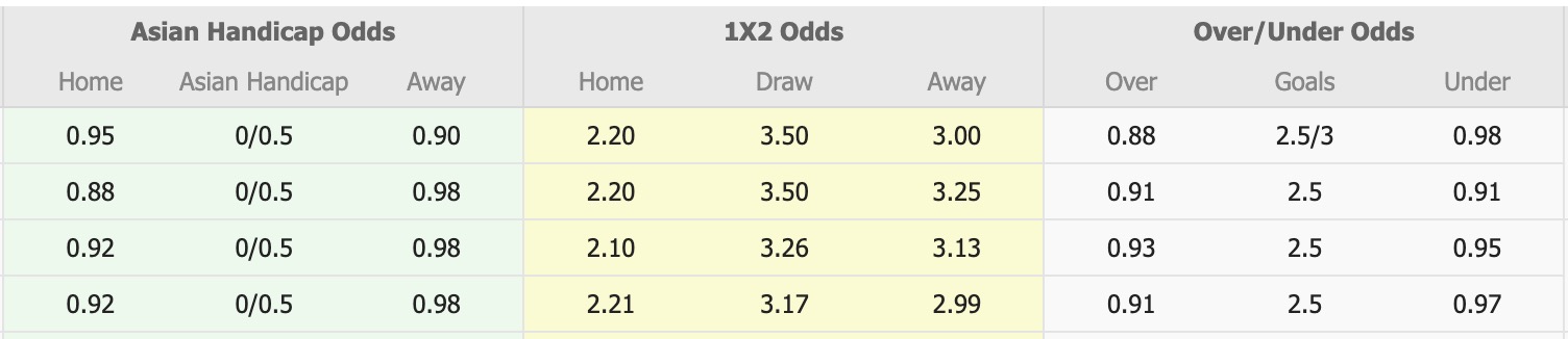 Nhận định, soi kèo Melbourne City vs Sydney, 15h35 ngày 3/1: Đặt niềm tin vào Sydney - Ảnh 1