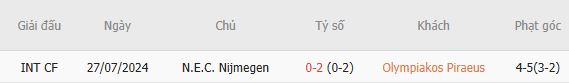 Soi kèo góc Olympiacos vs NEC Nijmegen, 01h00 ngày 05/08 - Ảnh 5